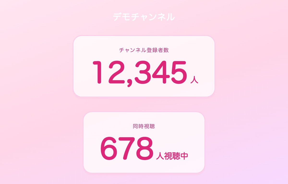 statuscreen の画面